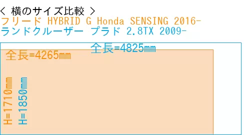 #フリード HYBRID G Honda SENSING 2016- + ランドクルーザー プラド 2.8TX 2009-